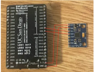 Pin connection example